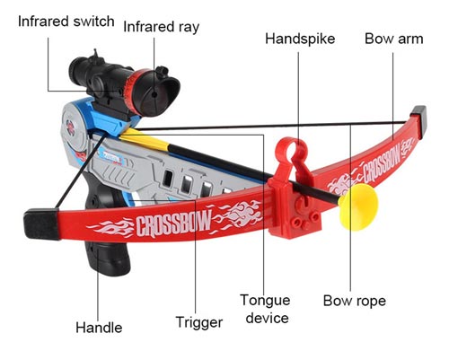 Bow And Arrow Toy Gun For Kids